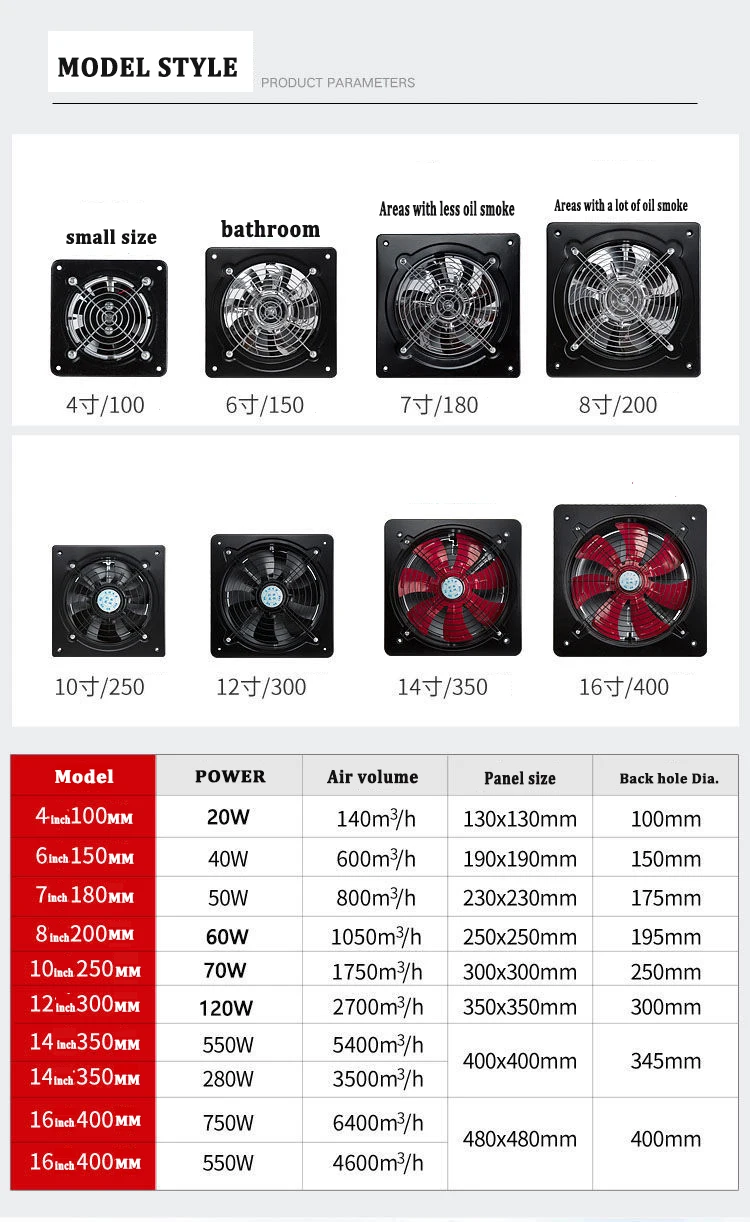 Exhaust Fan, AC 220V~240V, Electric - detail 12