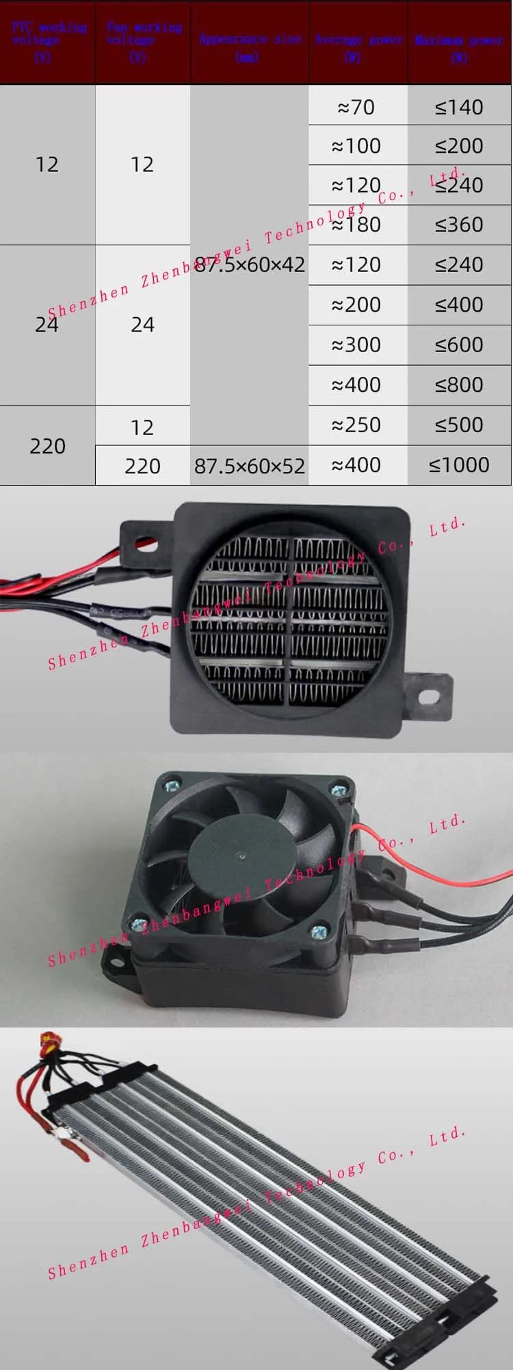 Temperature Car Air Fan, ZBW, 3d - detail 26
