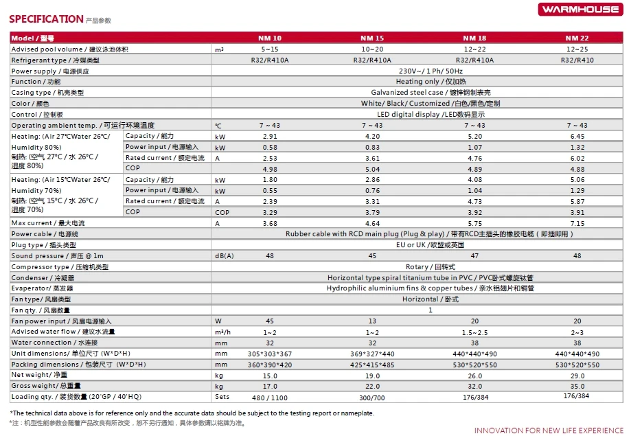 Swim Pool Heat Pump, 230V, 2.91KW - detail 16