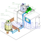 Ice Kingwell 5 Ton Flake Ice Machine For Medium Scale Fishery Business