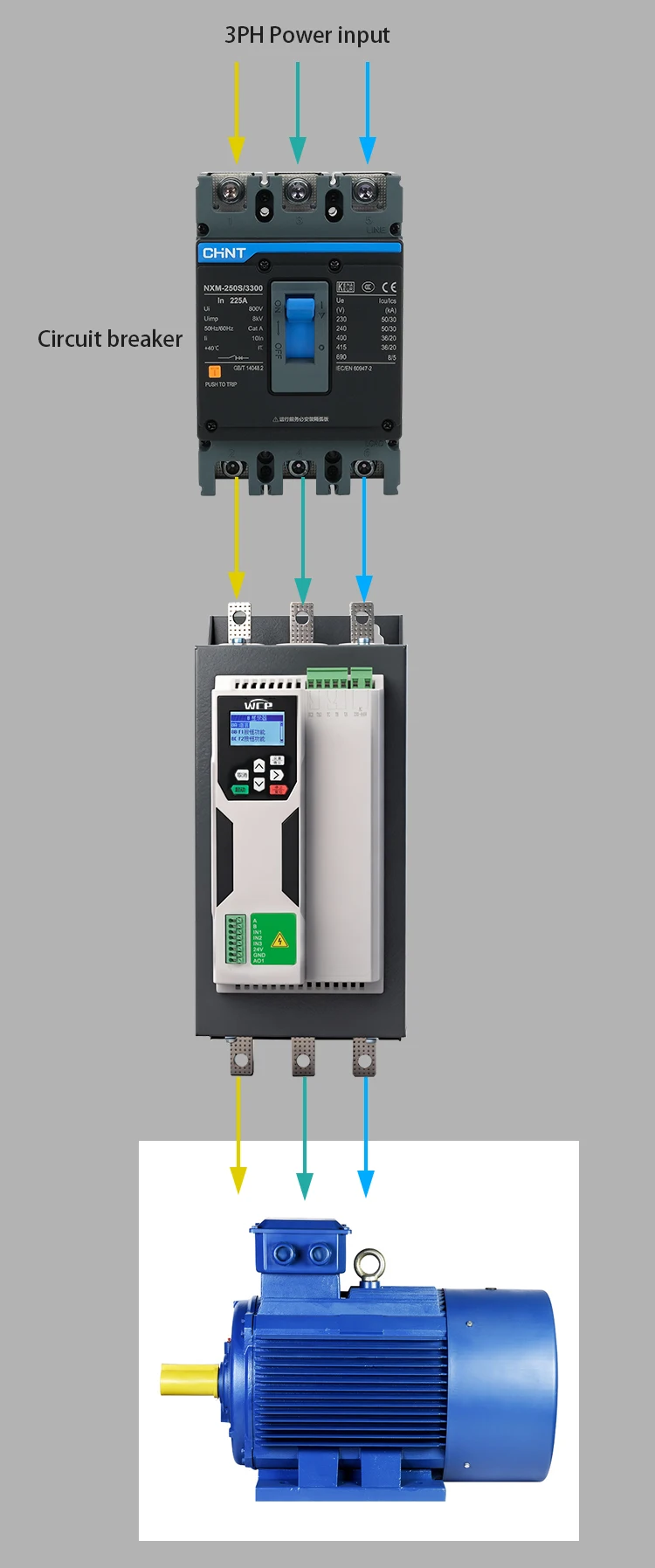 Compact Bypass Motor, SKR1-360, 380/400V, 0.37-15KW, RS485 - detail 28