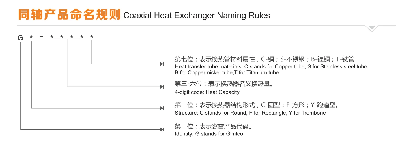 Water Heater, GY-0154C, Copper - detail 10