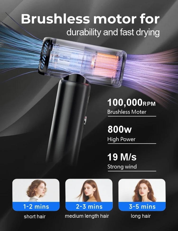 Private Model Small High Speed Hair Dryer ≥5 Million/m³ Plasma 4 Heat Settings Lightweight Mini Hair Blow Dryer manufacture