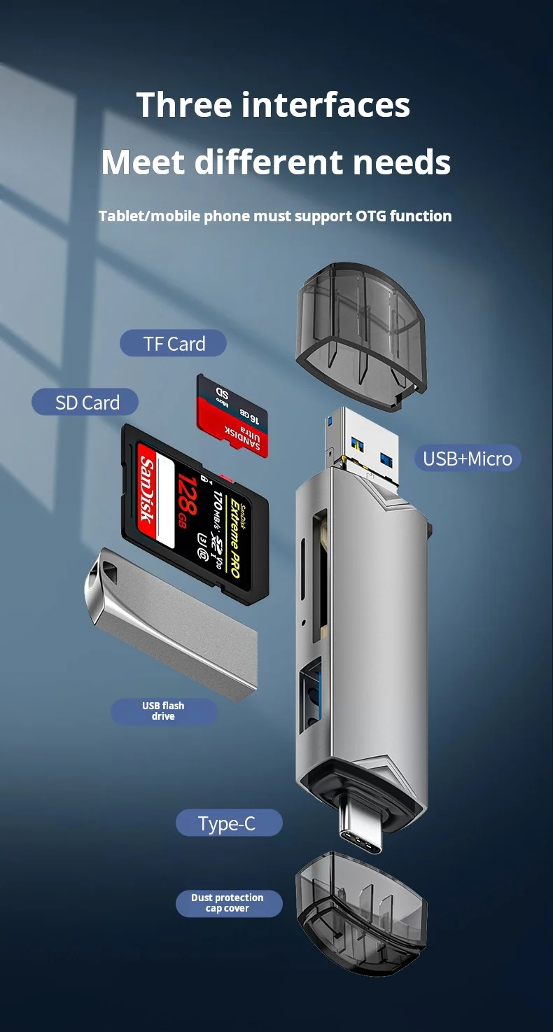 USB six-in-one card reader TypeC3.0 high speed OTG card reader aluminum alloy mobile phone computer tablet card reader_8