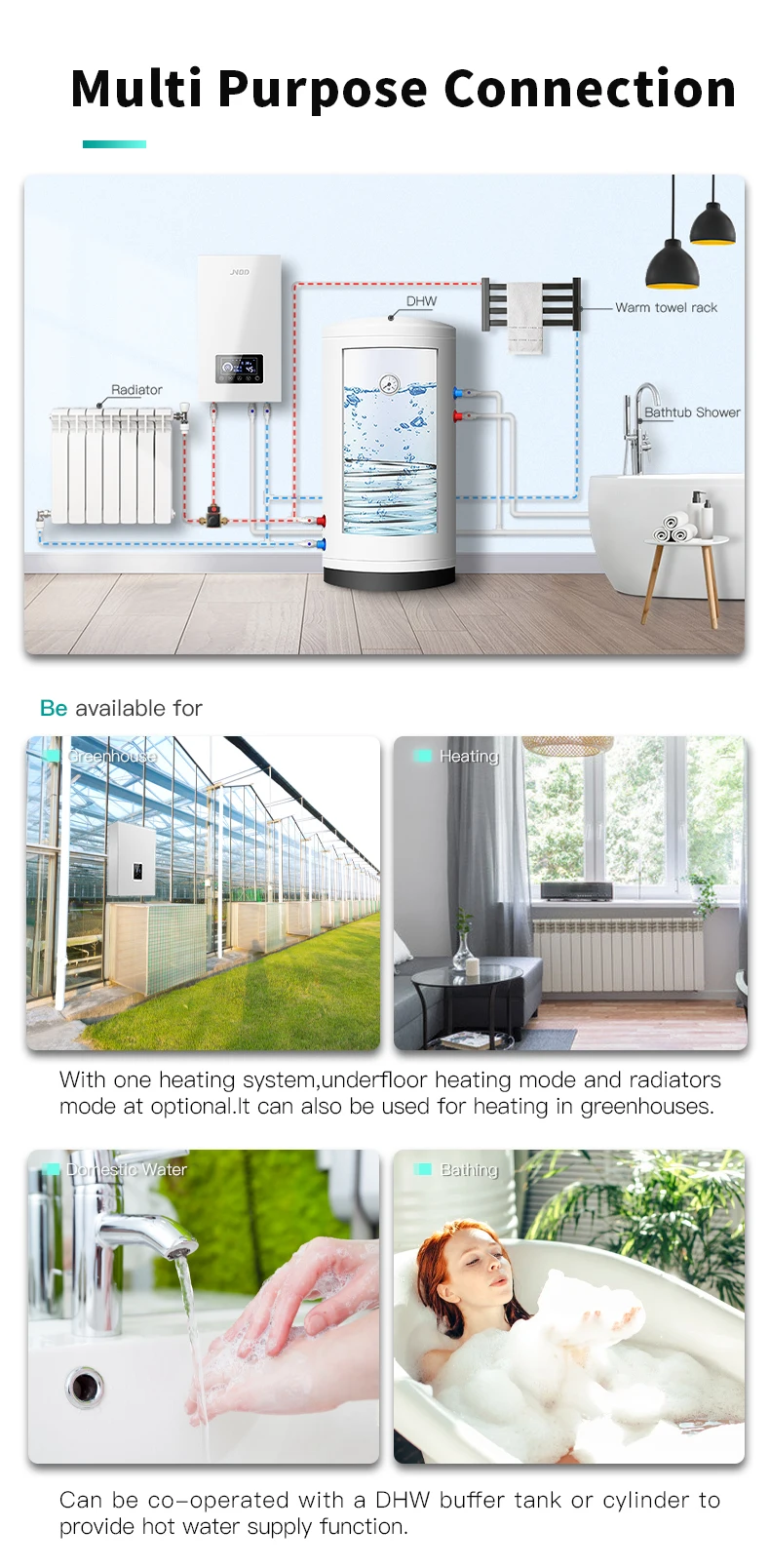 Wall Hang Heating Boiler, Electric Power - detail 24