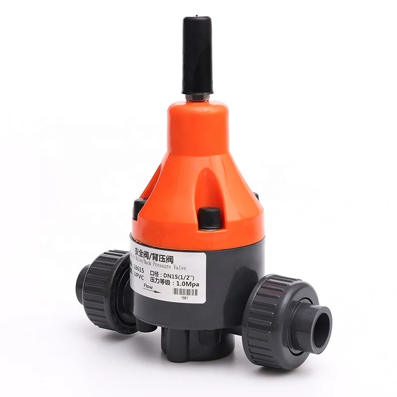 back pressure safety valve made in china