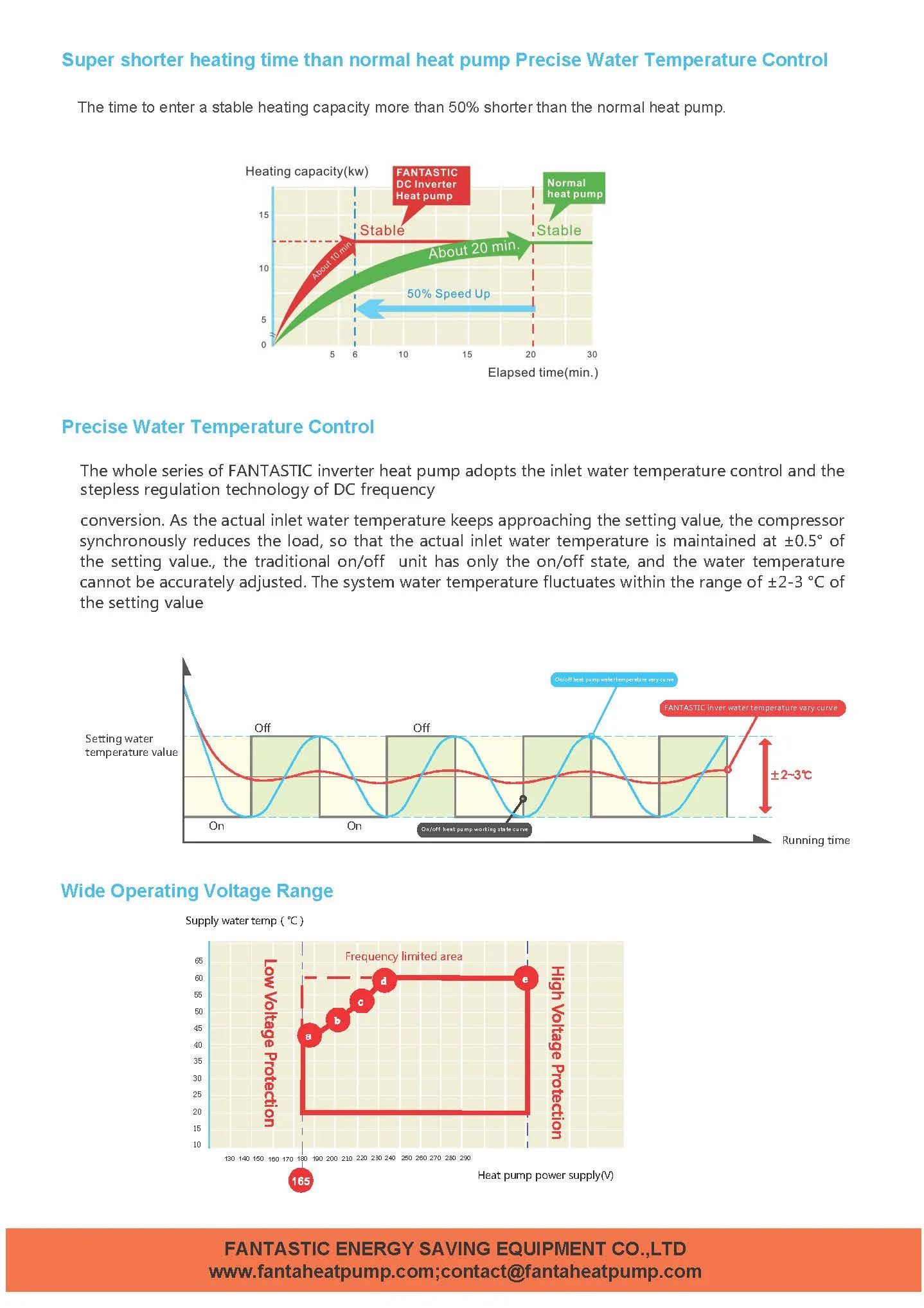 Source Geothermal Heat Pump, Inverter, 14kw, Electric - detail 8