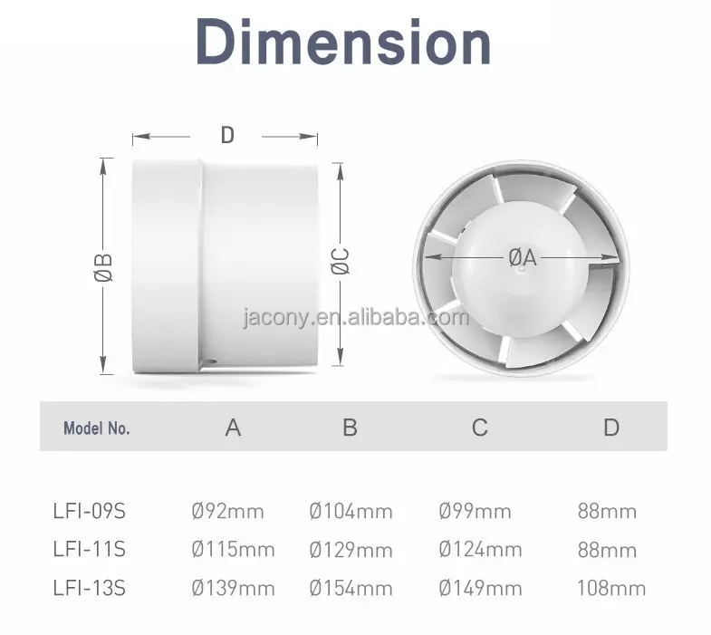 Exhaust Fan, PVC, 100, 120, 150mm - detail 14