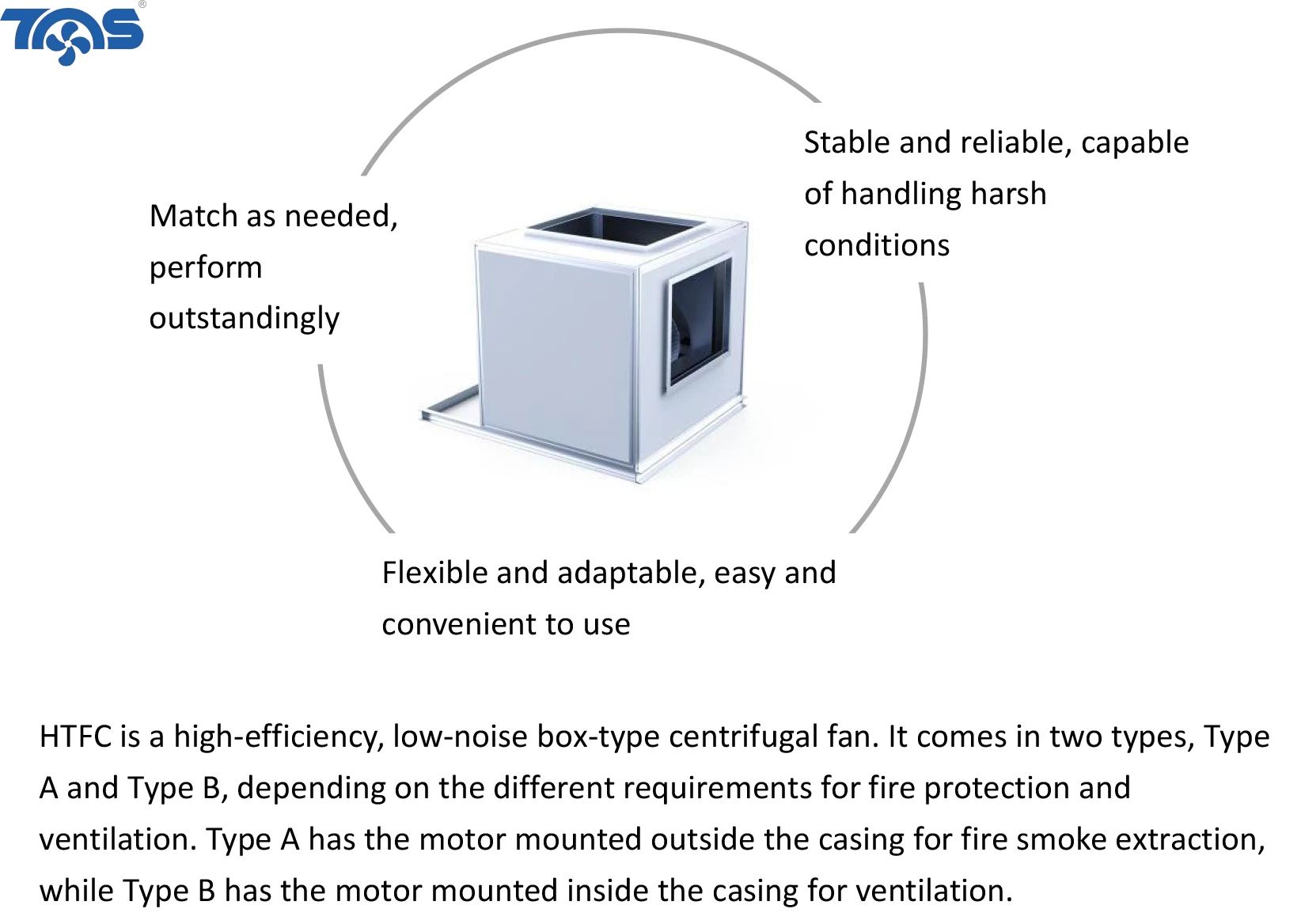 Centrifugal Fan, 220V-480V, Battery Powered - detail 4