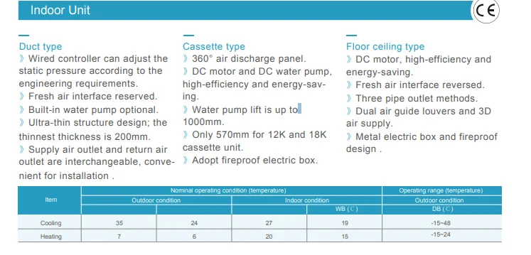 Type Cassette Air Conditioner, 3.5kw, 5kw, 7.5kw, 10kw - detail 4