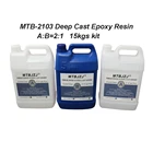 Resin Casting Resin China Factory Deep Pour Ultra Clear Art Casting Epoxide Resin
