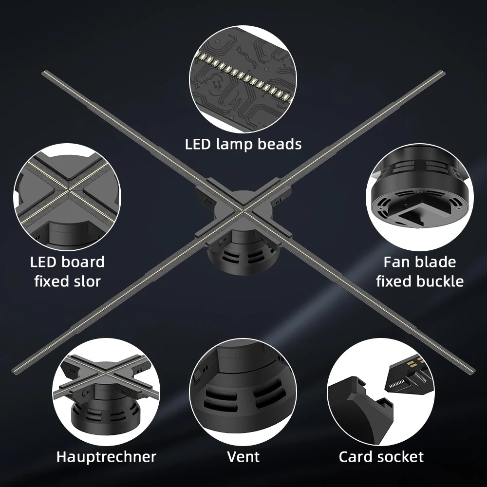 Fan, 60cm, LED, 3D - detail 6