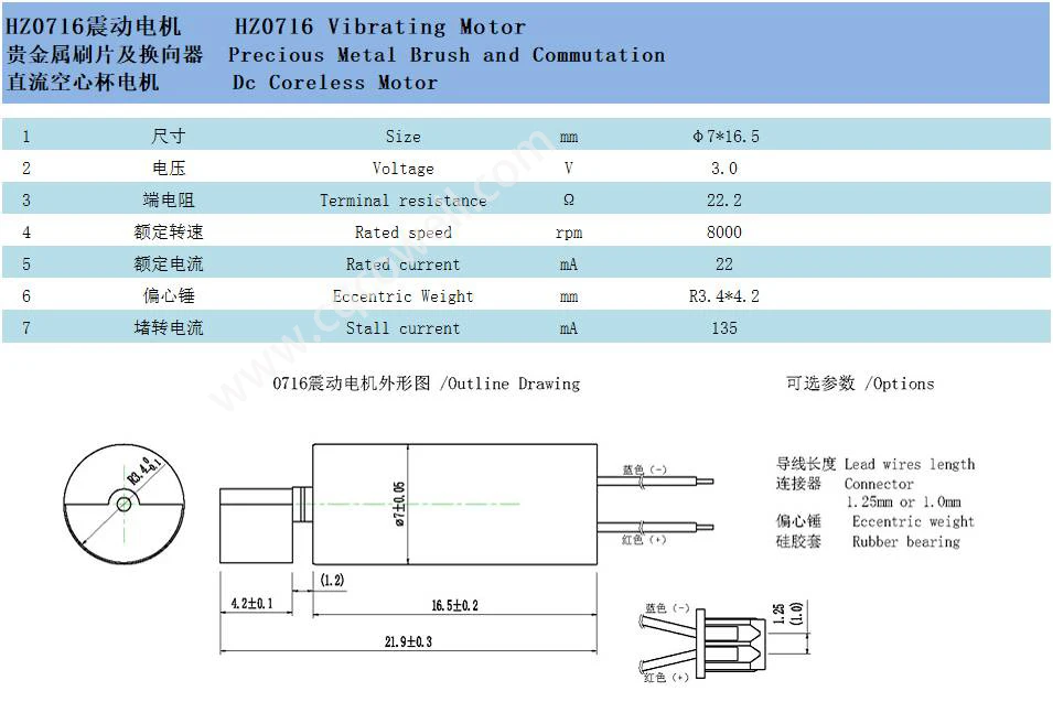 0716-vibration-parameters.jpg