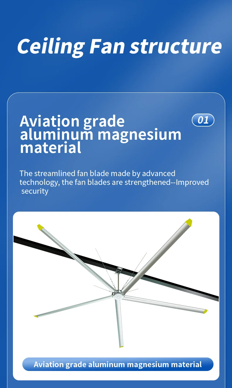 Ceiling Fan, HVLS, 3m, 8/10ft - detail 16