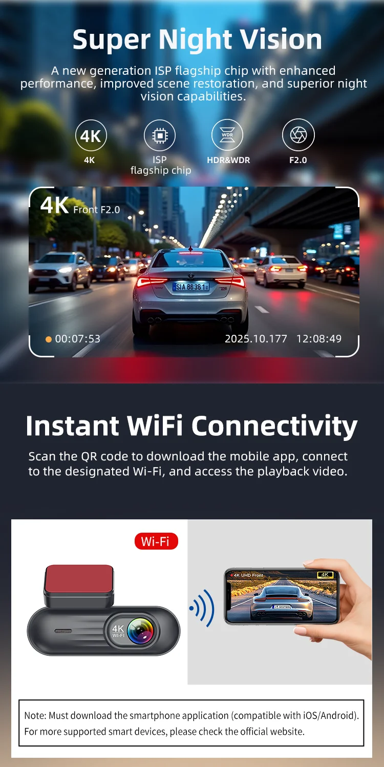 4K+2K Dual Dash Cam With Build-in 2.4G WIFI&GPS Voice Control Car Black Box Camcorder Camera 4K Dashcam for Competitively Priced supplier