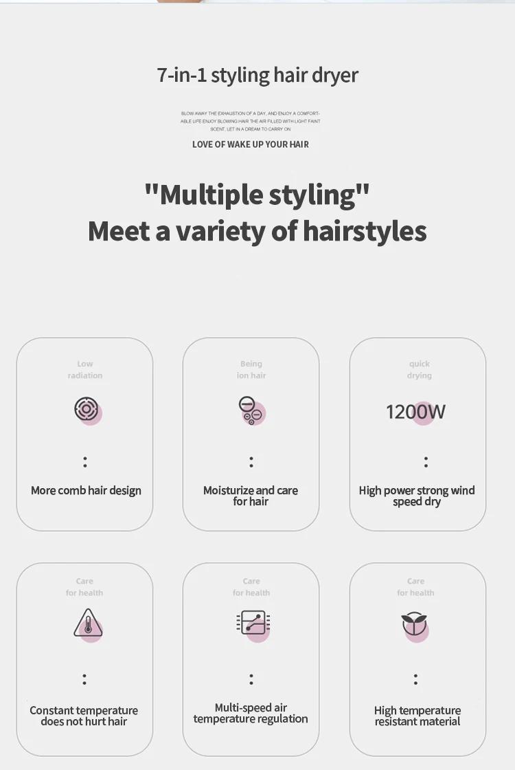 Wholesale 7in 1 Hair Dryer Set Thermal Blowout Hair Dryer with Interchangeable Head for Hair Salon One Step Hot air Brush supplier