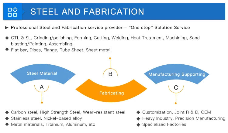 Heat Exchanger, Steel, Tube sheet - detail 20