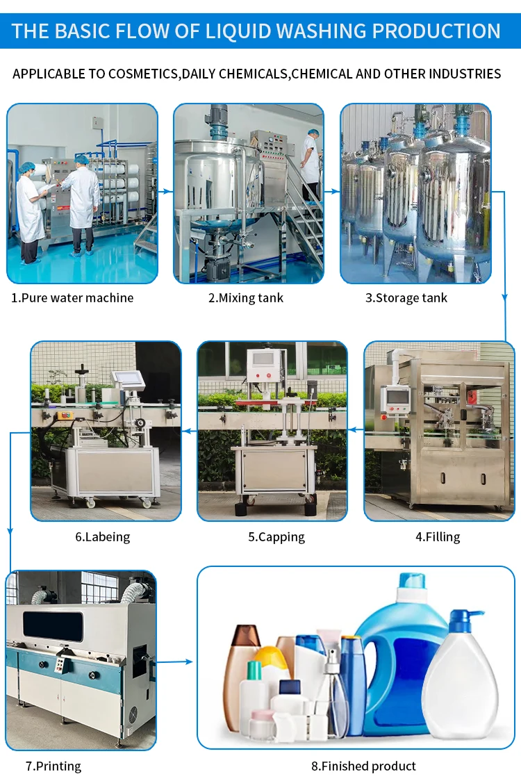 20L 50L Laboratory Stirring Machine Ointment Vacuum Emulsification Mixing Machine