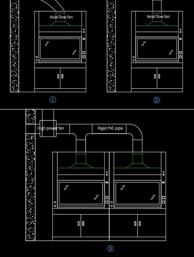 F9-PD-1200 Modern Steel Metal Laboratory Fume Hood China Direct Factory Supplier for Hospital School & Laboratory Lab Equipment