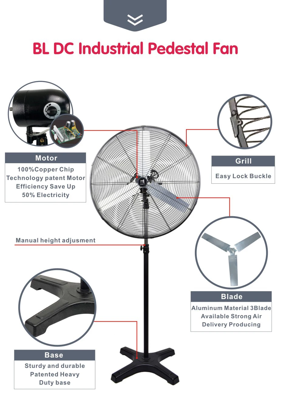 Industrial Wall Mounted Fan, 750MM, 110V - detail 2