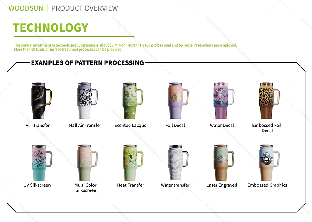 Wholesale Customization Tritan Plastic Sport Water Bottle for Sport supplier