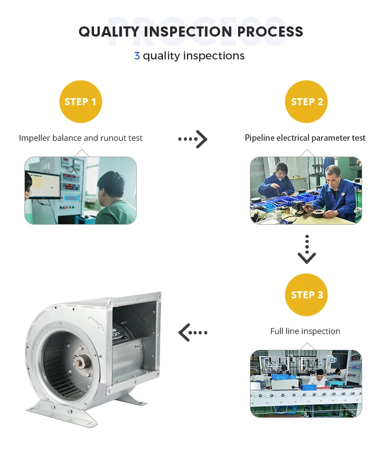 Centrifugal Blower, 220v, 50hz - detail 10