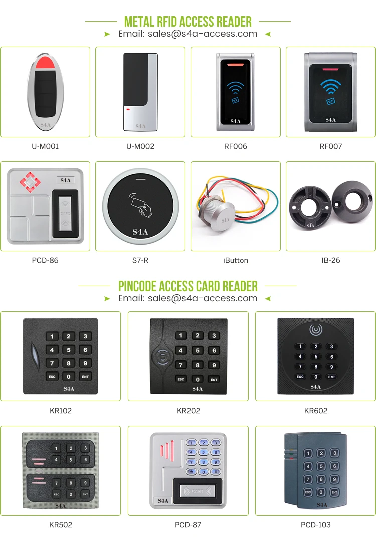 S4A Metal/Password Reader