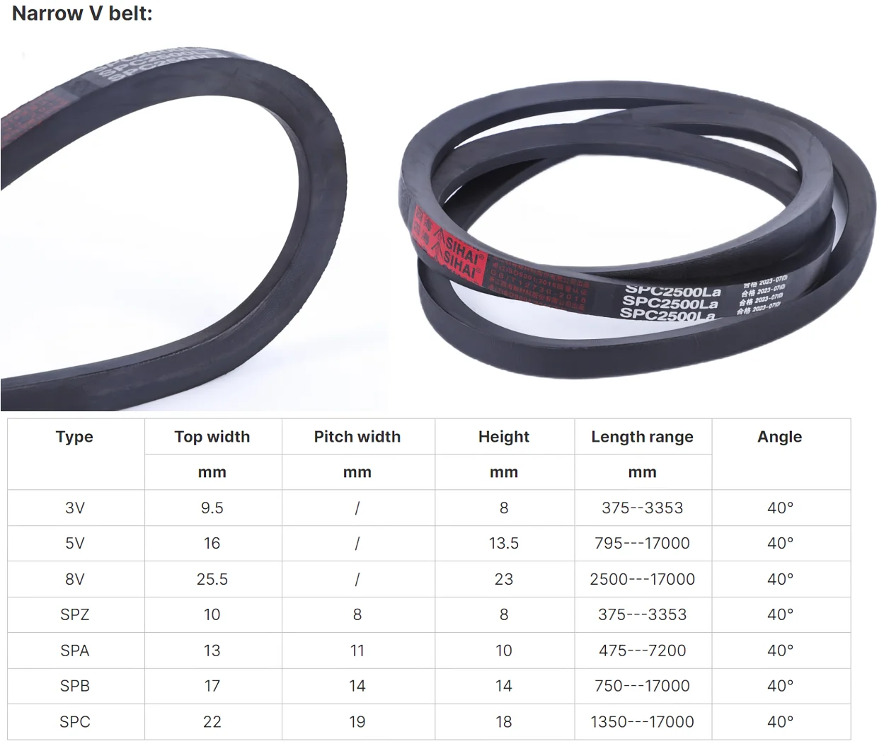 OEM Support Wrapped Hard Natural Rubber Neoprene and Polyester V-Belt Timing Drive Belt for Farm and Construction Industries factory