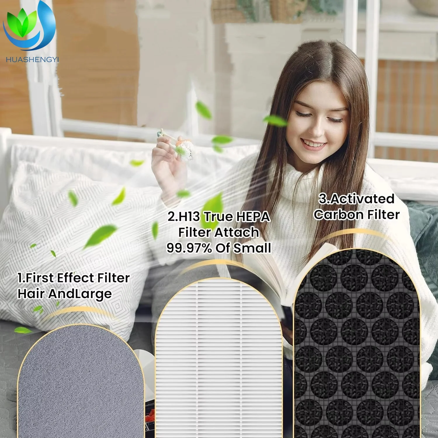 High-Efficiency H13 Hepa Air Purifier Filter Activated Carbon Filtration System Replacement for LEVOIT Vital 100 details