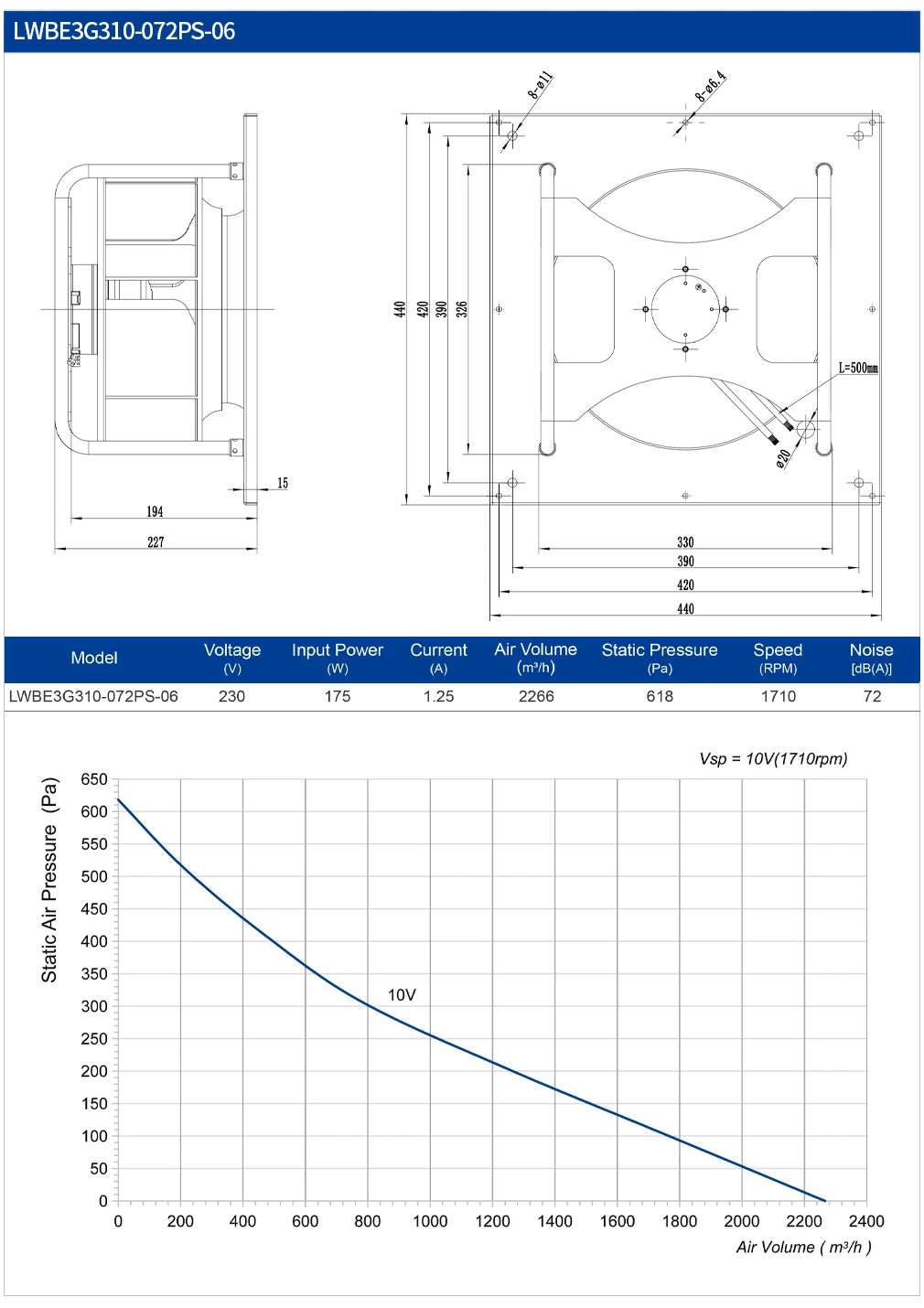 Centrifugal Fan, LONGWELL, 310mm, BLEC - detail 12