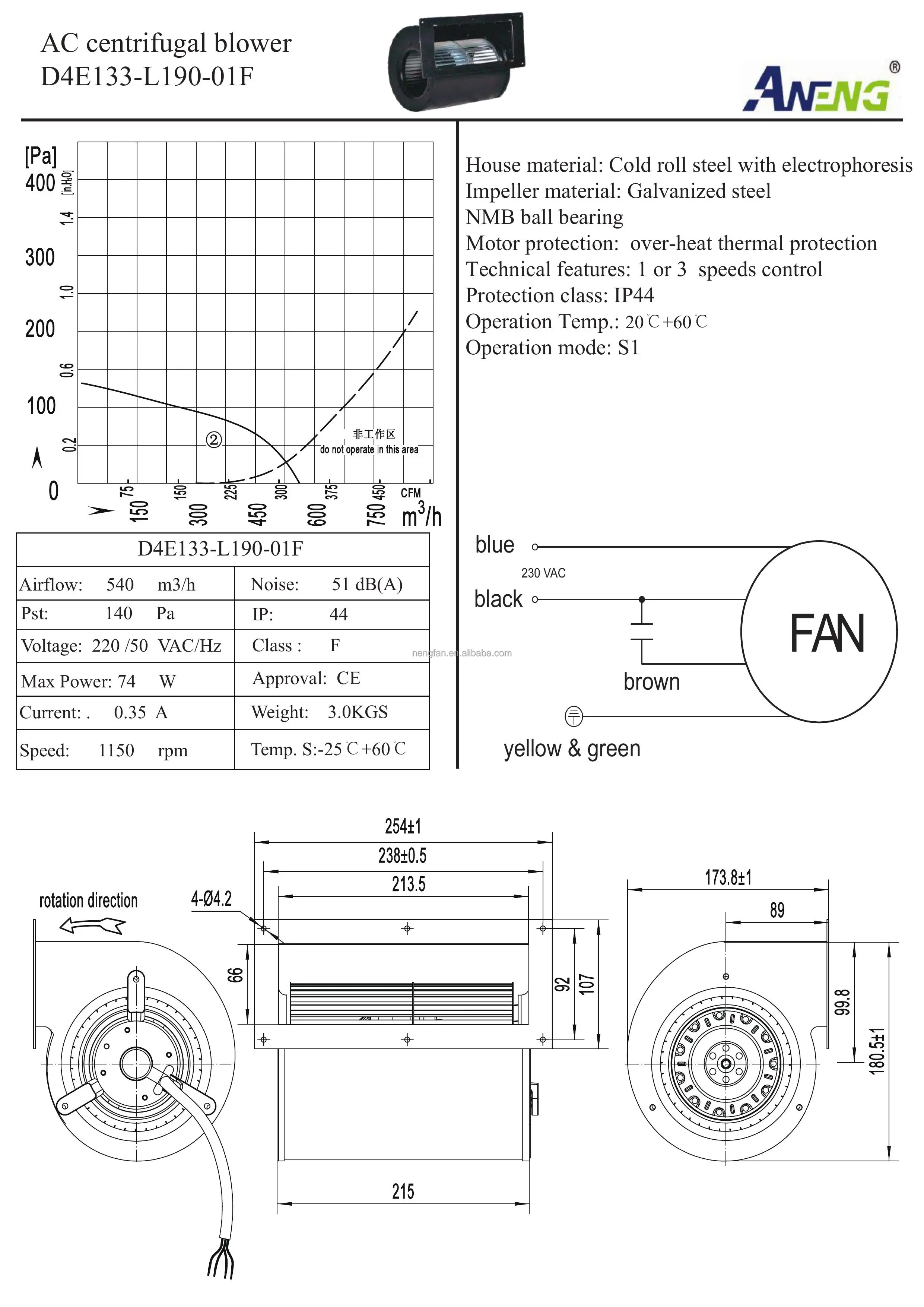 Centrifugal Blower, 220V, 133*190mm, Steel, 1500 - detail 10