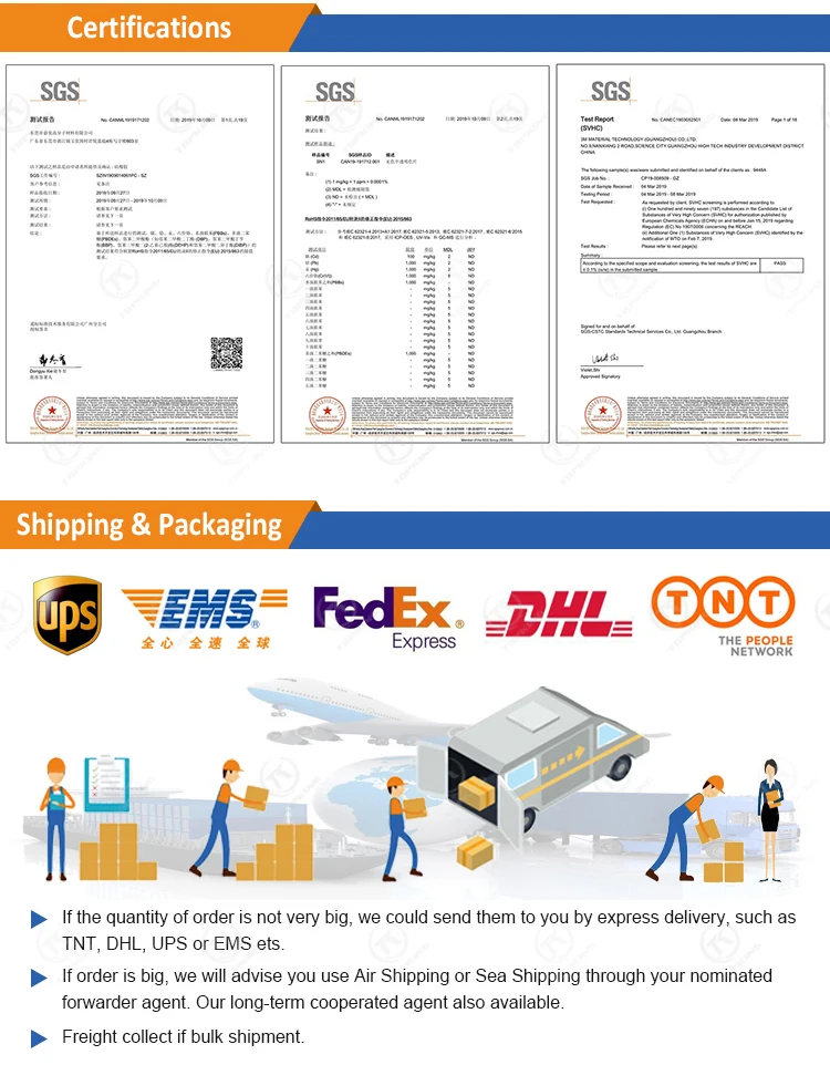 High Temp Self-adhesive PTFE Coated Fiberglass Fabric Tape White Beige Insulation PTFE Cable Film PTFE Gaflon Tape