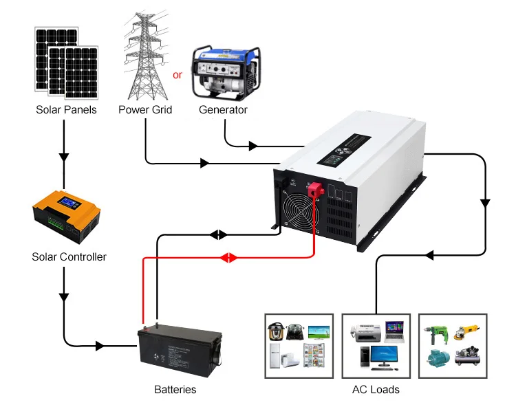 DP-inverter_05.jpg