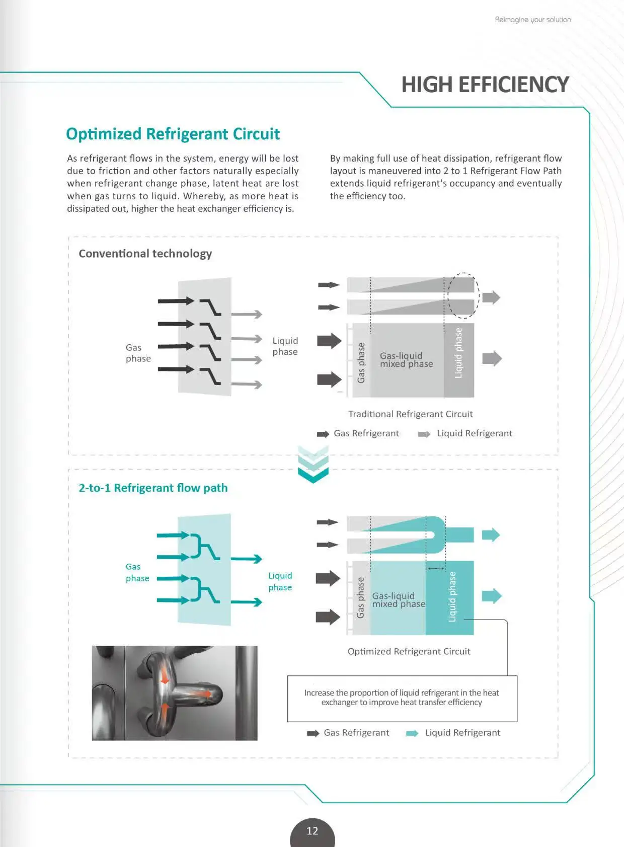 V Hz R A Hisense High End Wall Mounted Air Conditioner