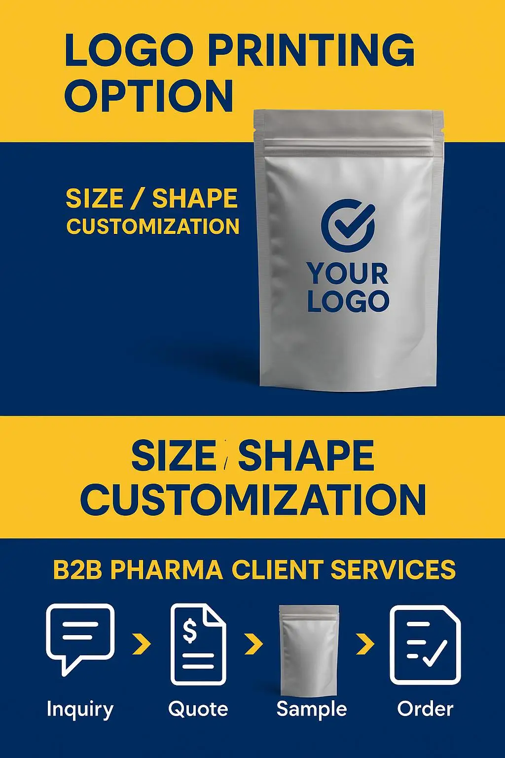High Barrier Custom Size Glossy Aluminum Foil Ziplock Bags for Moisture Proof Powder, Pills, Pet Food, and Tea Packaging - detail 7