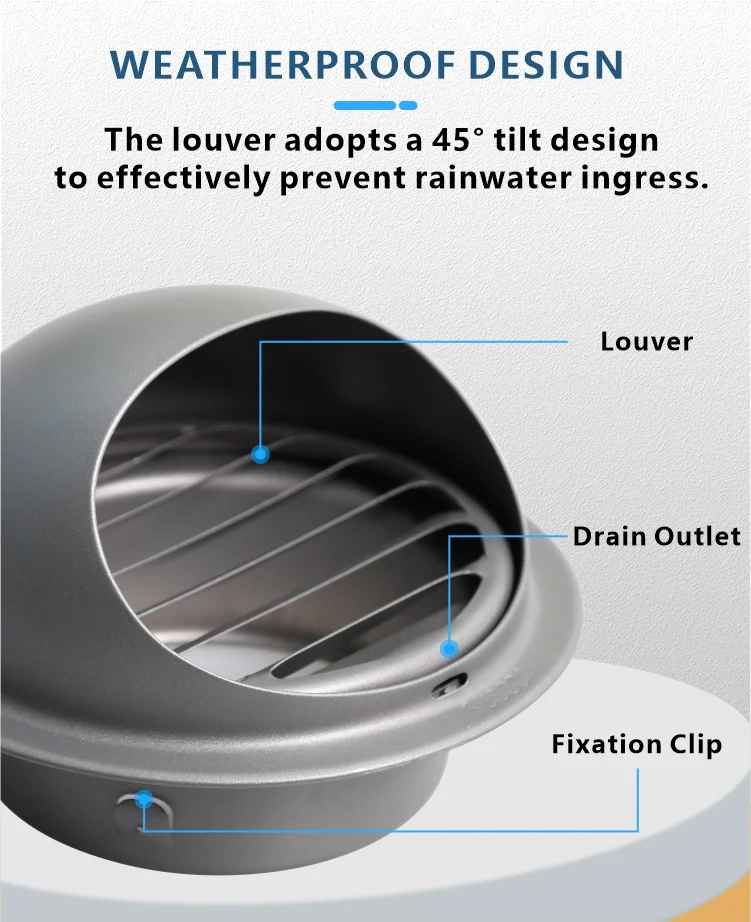 Pvc Duct Fans, 304, Stainless, Steel, Wall - detail 2