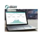 Improve Productivity Professional Security Software Programs