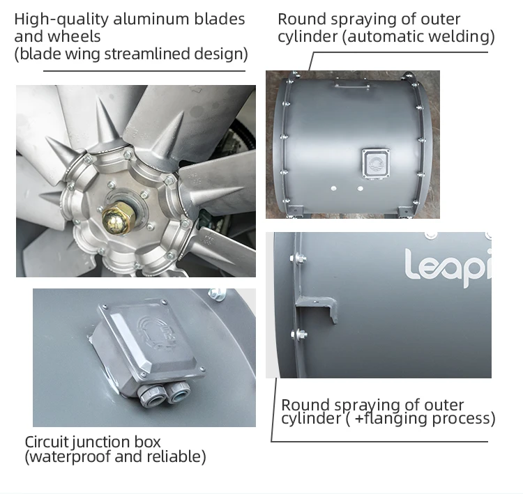 Ventilation Explosion-proof Exhaust Fanwallmounted, 400 V - detail 12