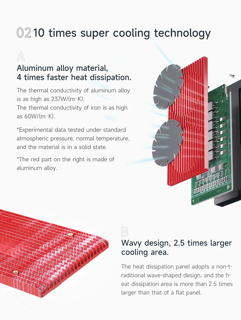 Daly Nmc Pace Bms S V Lithium Ion Ev Liion Battery A A