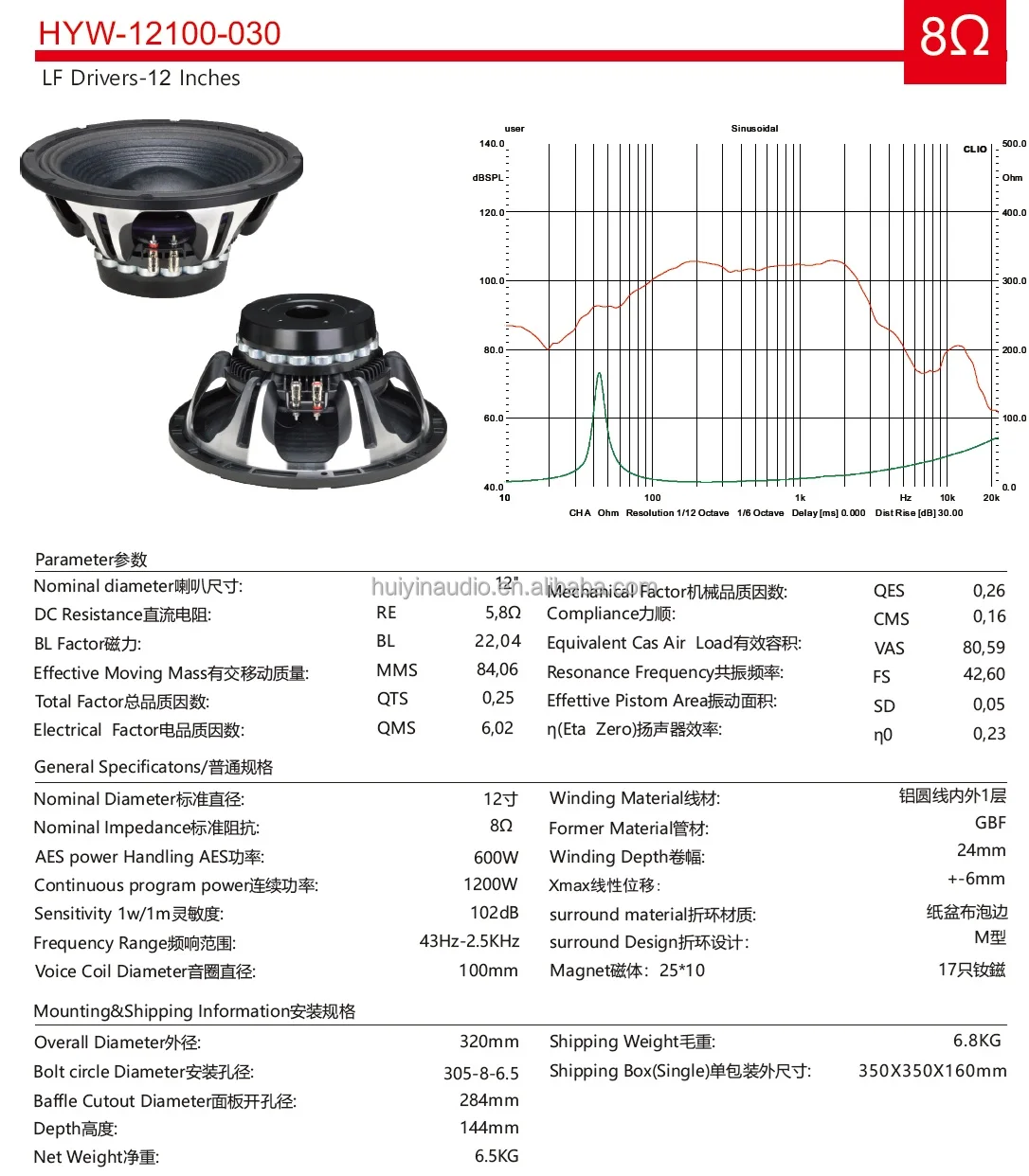 product 600wrms 12 inch neodymium subwoofer speaker 12100 030n 4inch voice coil aluminum alloy diaphragm 4 ohm stage use midbass line-5