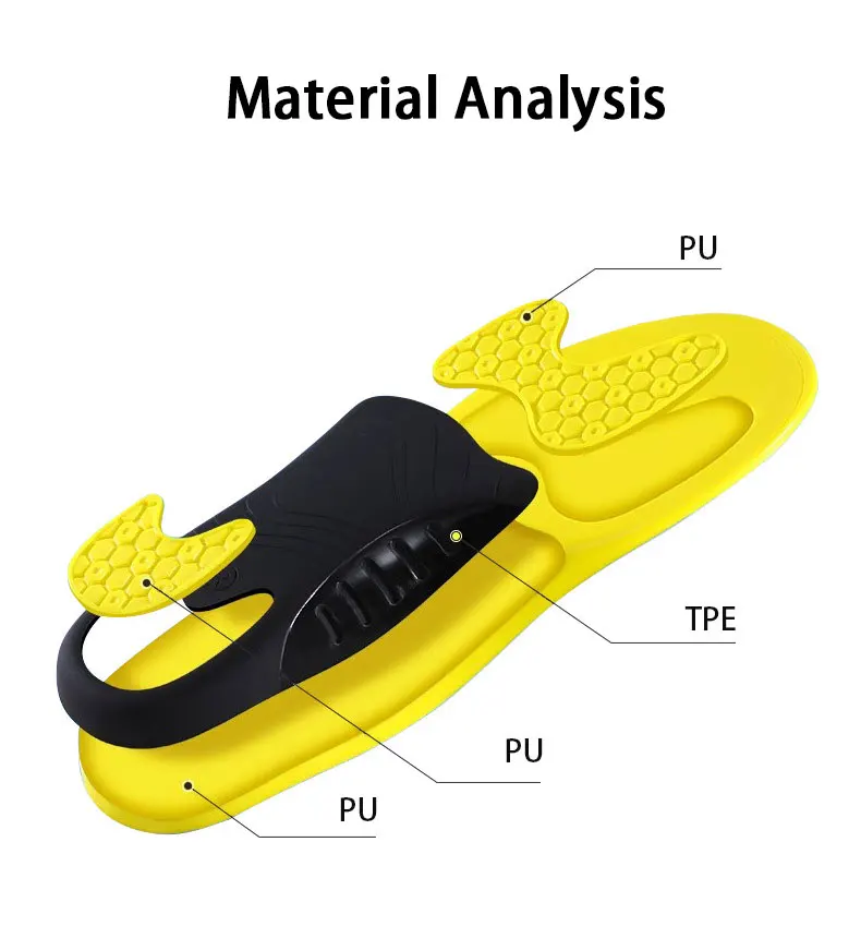 Custom PU Sneaker Cushion Inserts Arch Support Wholesale Custom PU Sneaker Cushion Inserts Arch Support Wholesale