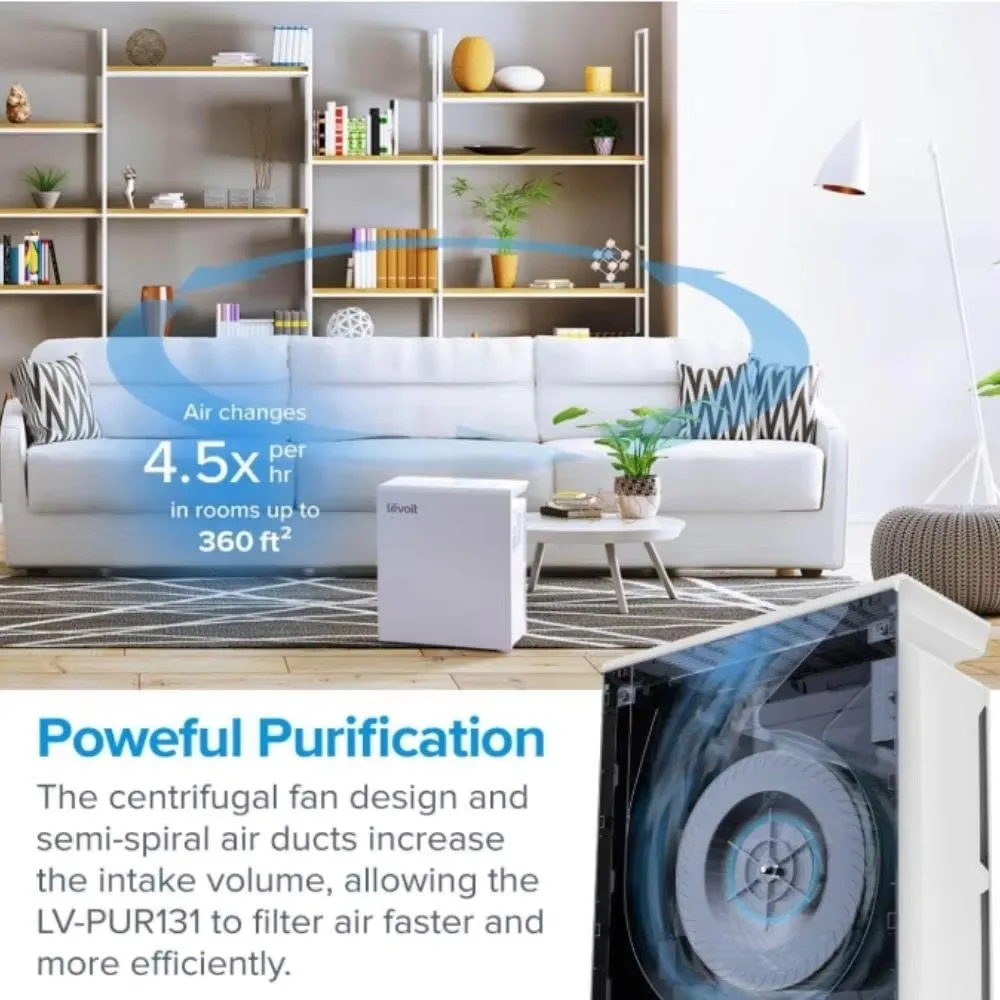 Walson 3-in-1Hepa Air Purifier Filter High-Efficiency Activated Carbon Filter for LEVOIT-PUR13Removal Odor Smoke Pollen Allergen details