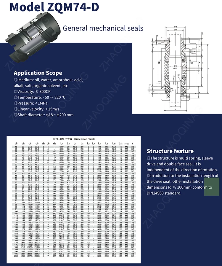 ZQM74-D