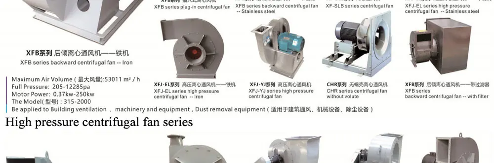 Axial Flow Fan, DA30, AC 220V~240V, Electric - detail 24