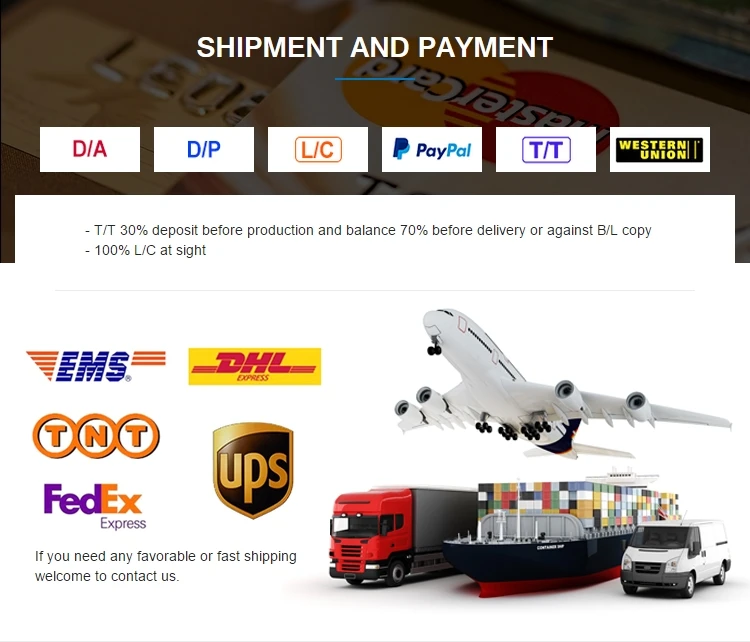 shipment and payment