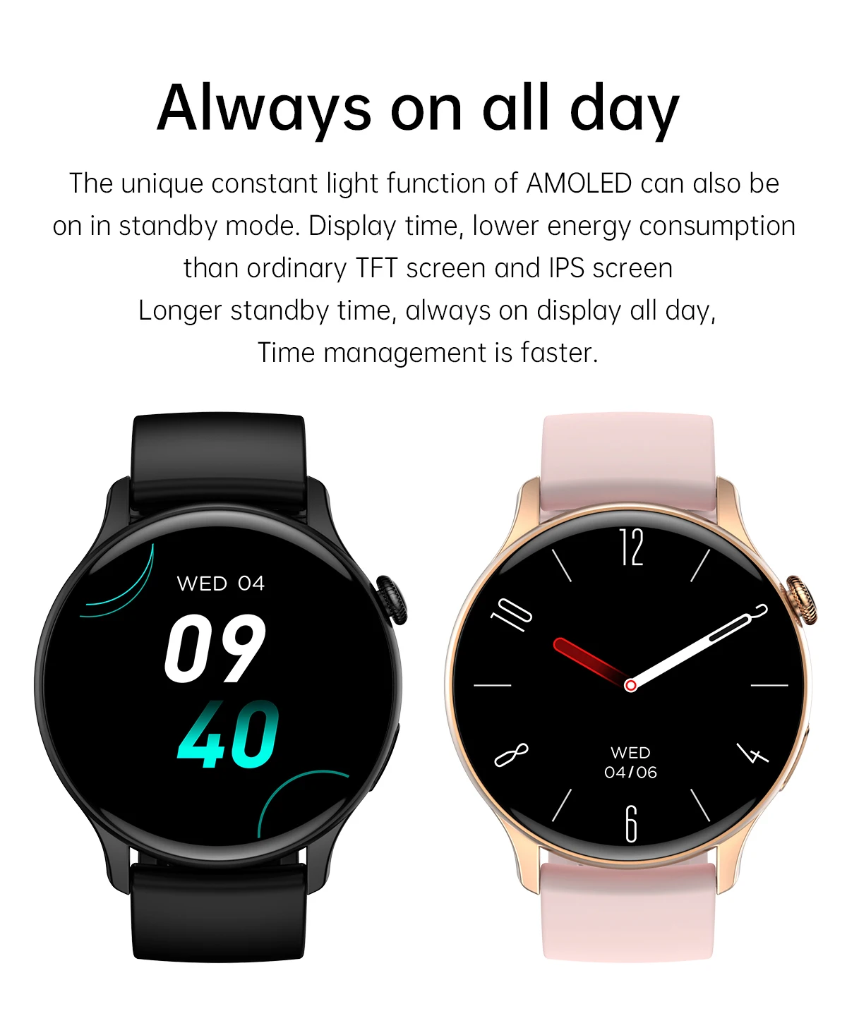 2023 New Voice Calling Smart Watches Women Always-on Display Custom Dial Stress Watch Men IP68 Waterproof Smartwatch Android IOS 10