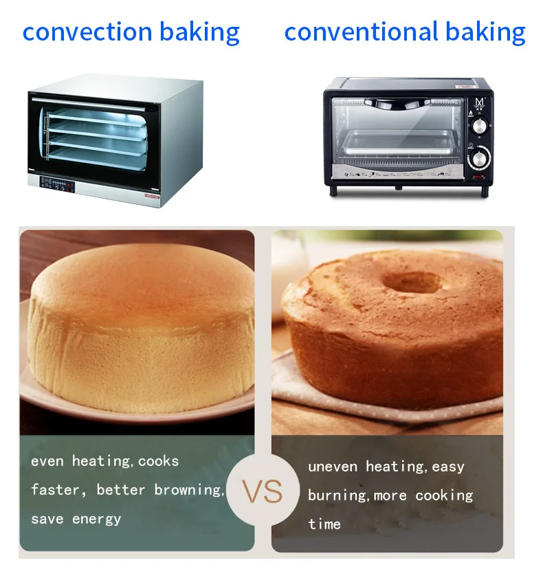 Factory Commercial Oven Convection Oven Tart Built in Oven Electric Hot air Circulation Roaster Bread Baking Biscuit Pastry