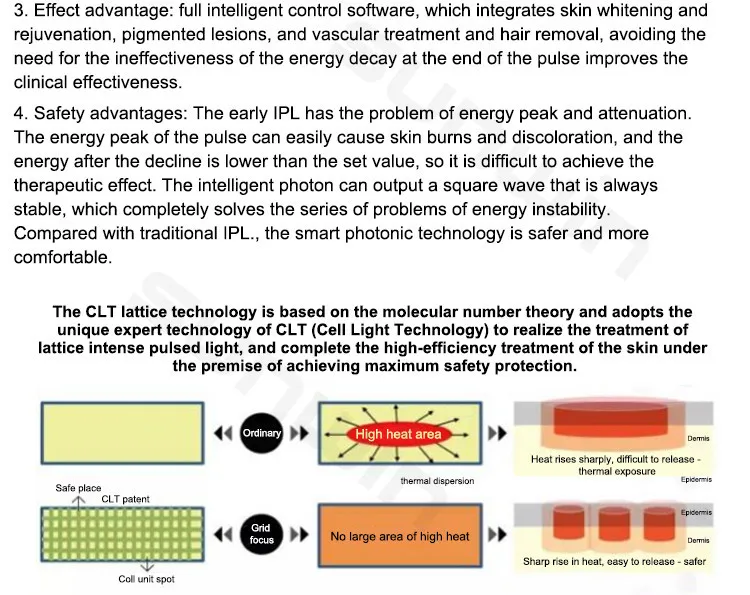 IPL DPL 2 In1多功能脱毛美容机嫩肤祛痘除皱