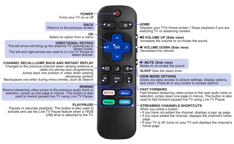 Wholesale Remote Controller Universal Tv Remote For All Roku Tv Smart