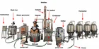 Still Distillation Ethanol Distillation Equipment Distillation System Essential Oil Distiller